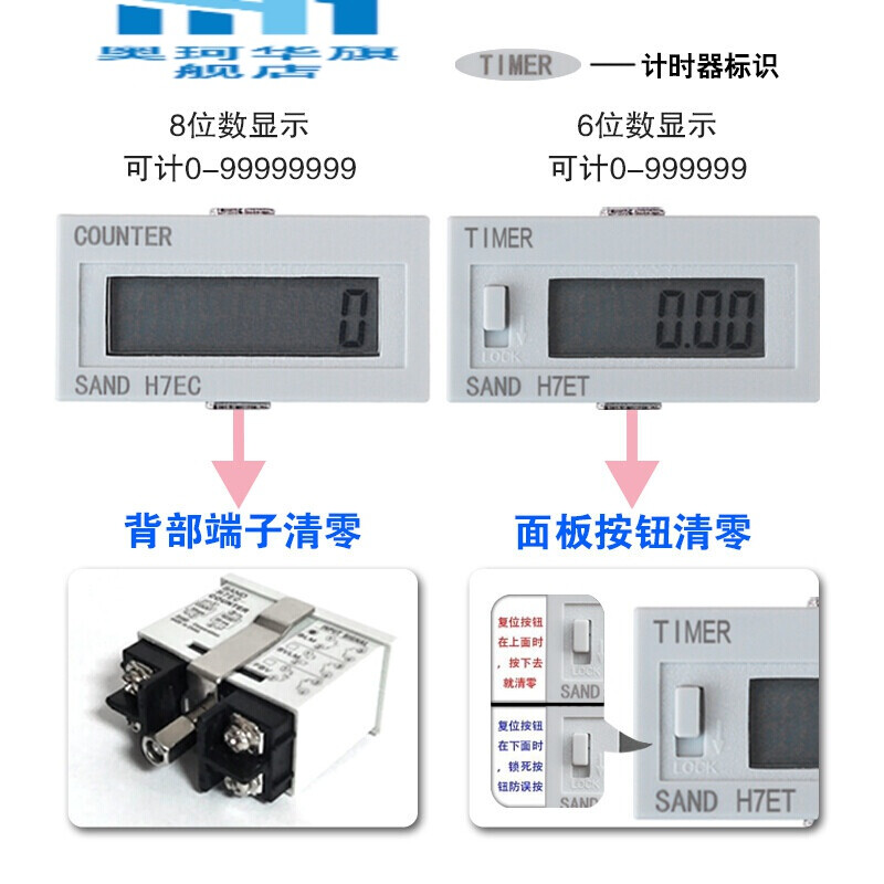 H7EC-FBV六位數顯電子沖床計數器 自動感應與精準計時的工業利器